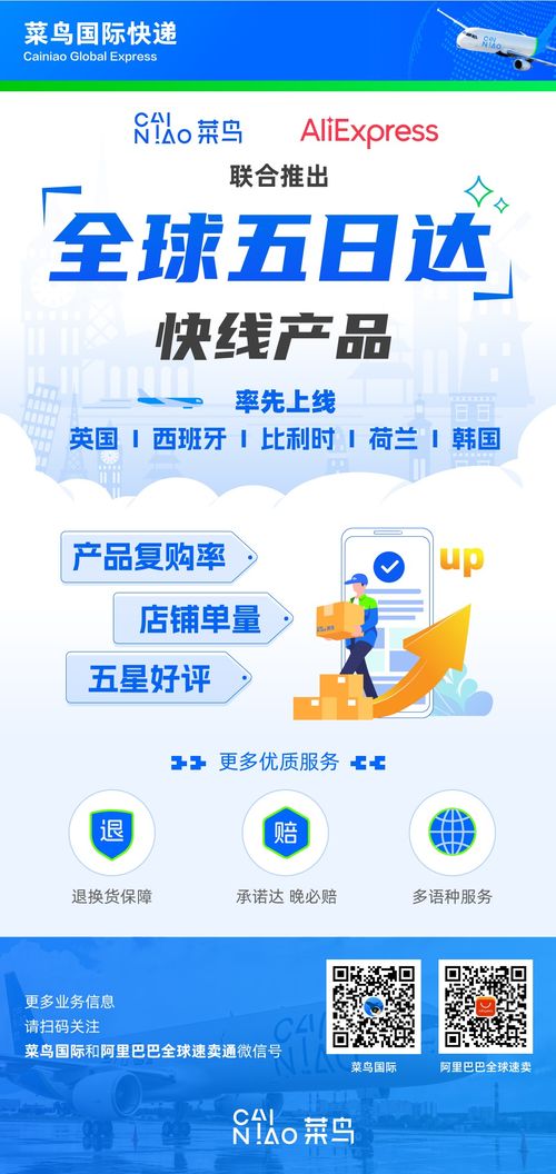 速賣通菜鳥 出海搭子 再聯(lián)手 全球5日達(dá) 正式上線五國(guó)